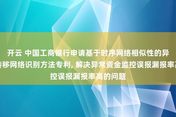 开云 中国工商银行申请基于时序网络相似性的异常资金转移网络识别方法专利， 解决异常资金监控误报漏报率高的问题